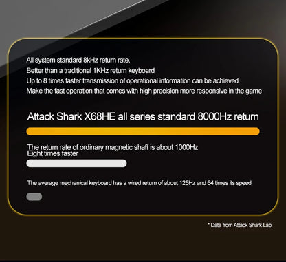 ATTACK SHARK X68HE Magnetic Keyboard Red Wired Mechanical for Pro Gaming 0.01mm Rapid Trigg 8000Hz SOCD/Rs 0.125ms 128K Rate